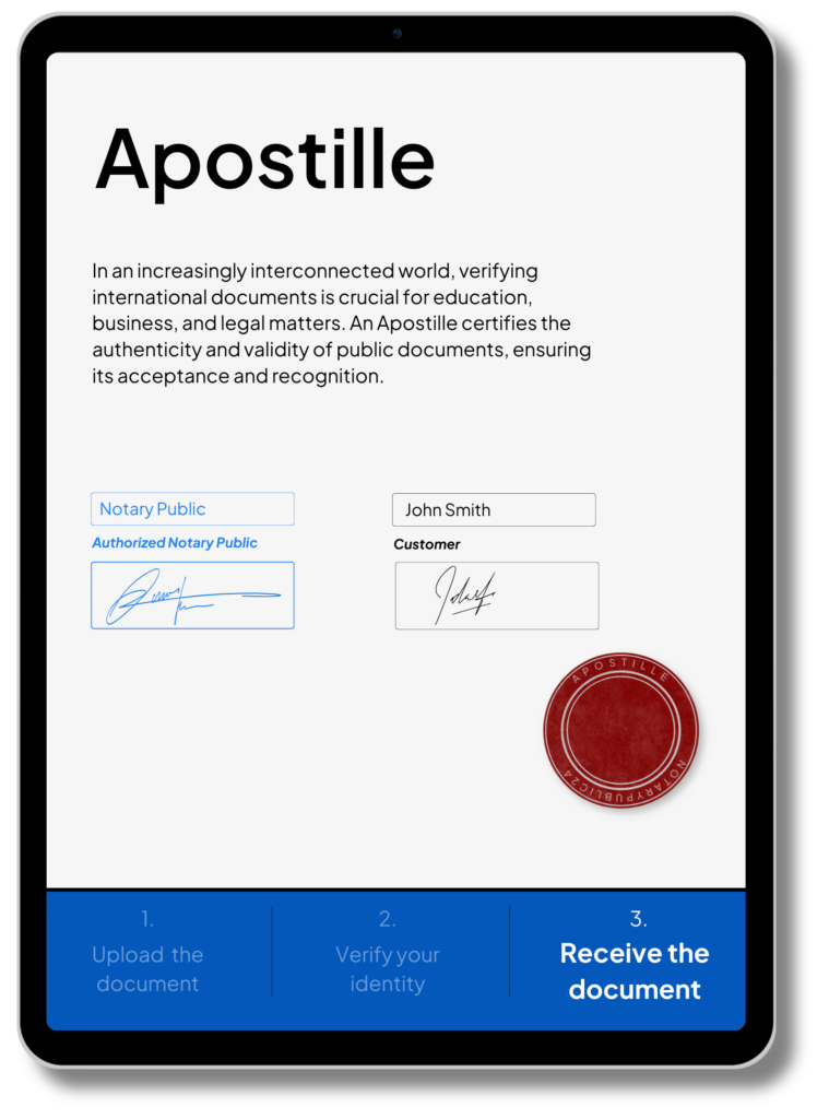 Apostille (Notarization included)