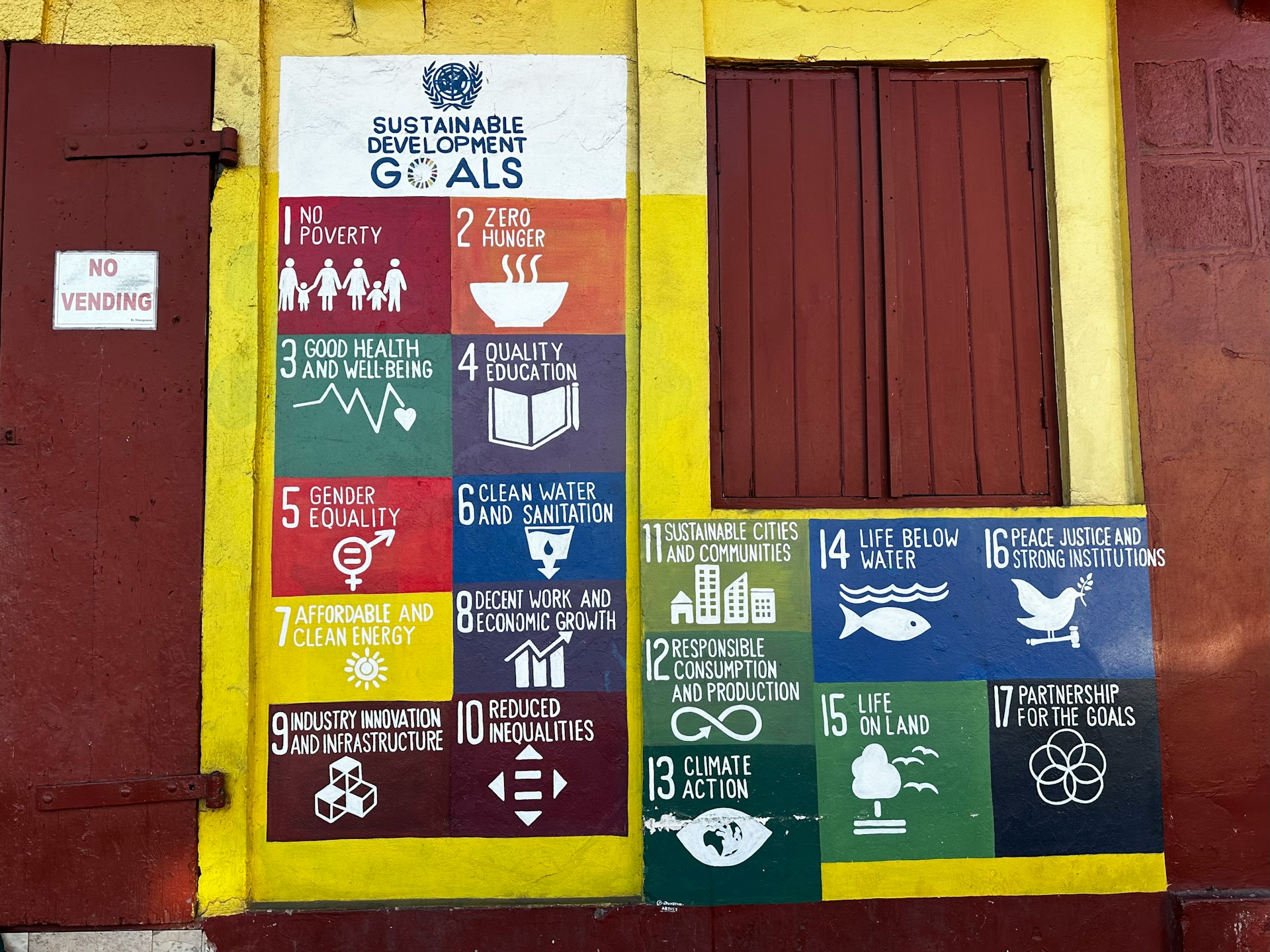 Display of the Sustainability Goals
