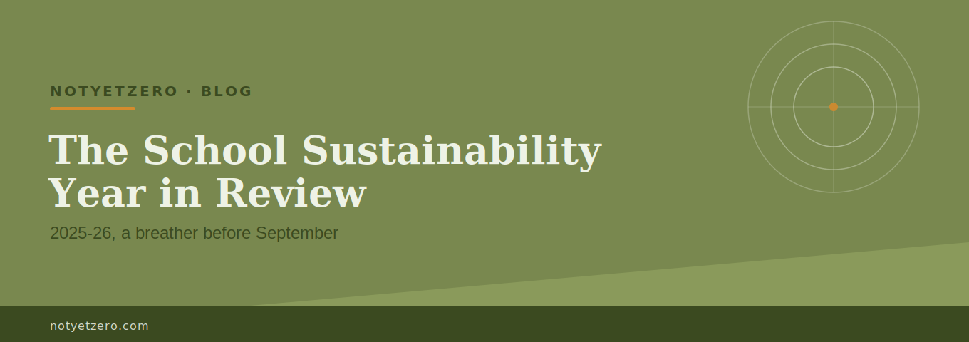 The school sustainability year in review: 2025-26