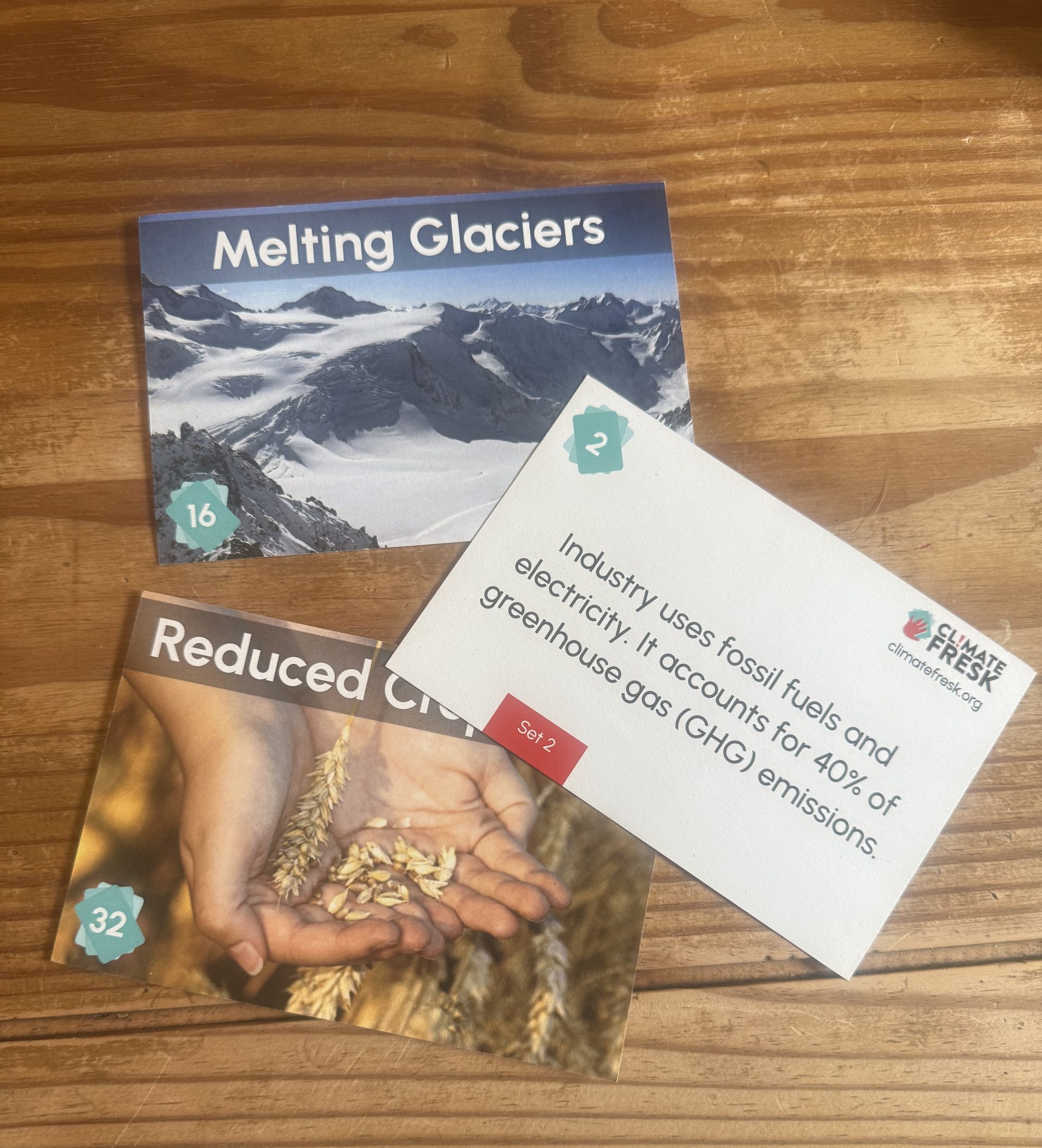 Three Climate Fresk cards to demonstrate