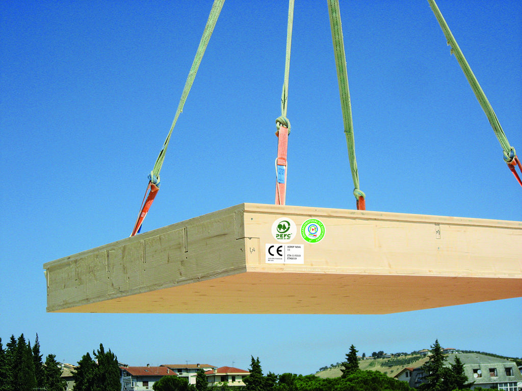 NOVATOP Element panel image 1