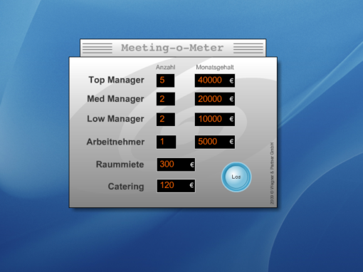 Meeting-o-Meter