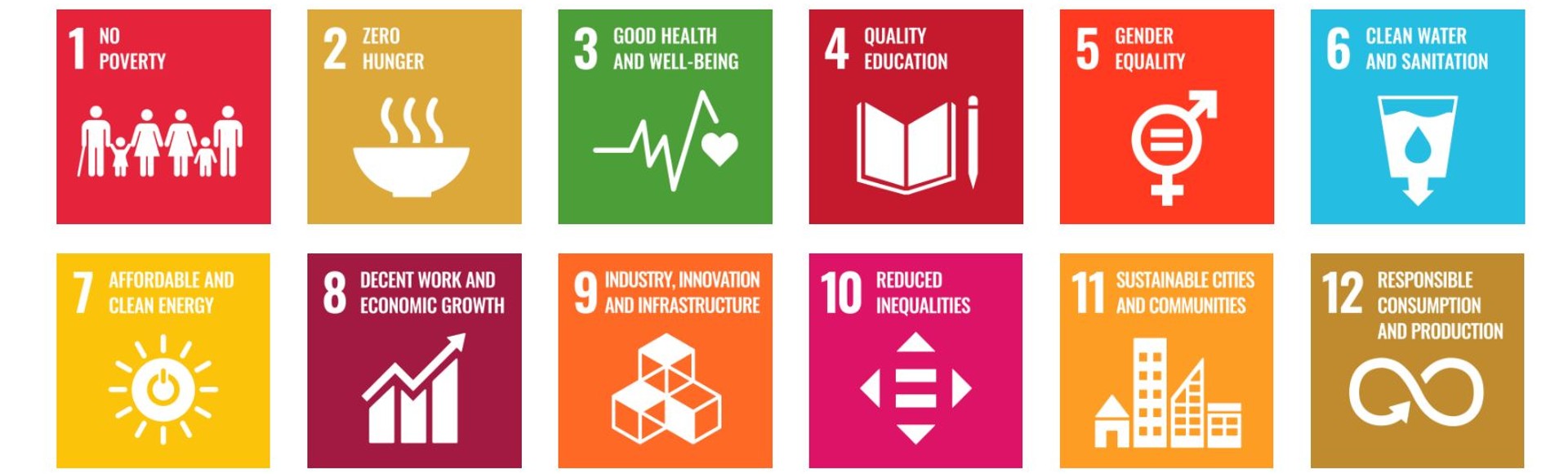 SDG