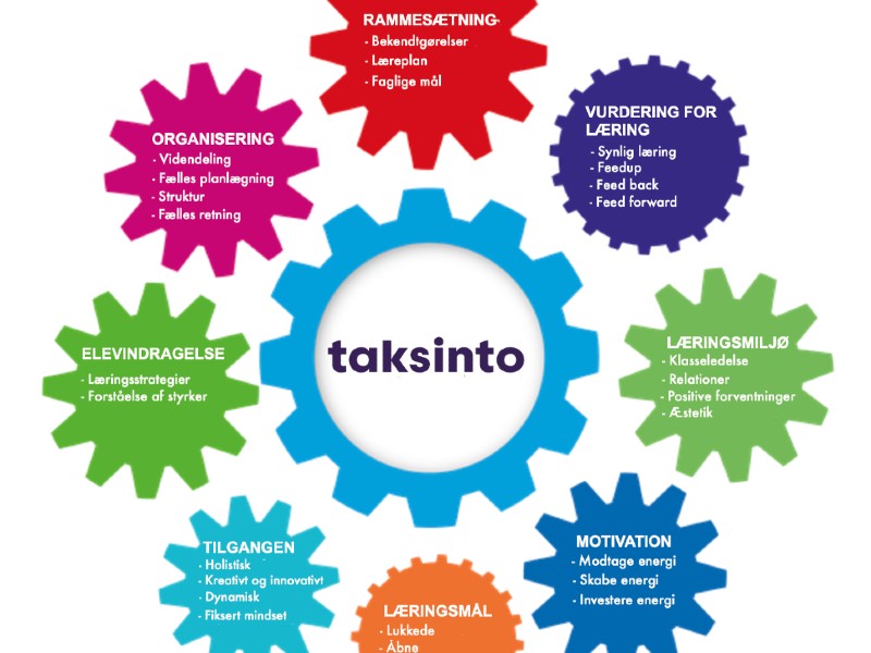 Taksinto