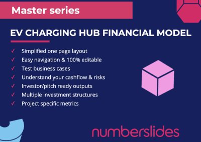 EV Charging Hub Financial Model