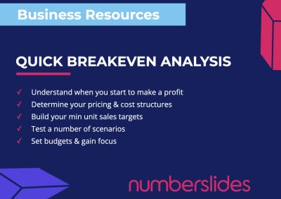 Quick Breakeven Analysis Model