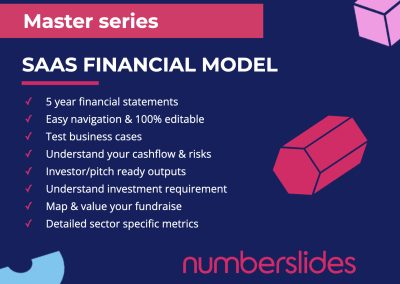 SAAS Financial Model