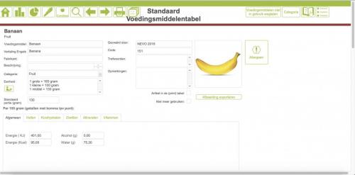 standaard voedingstabel