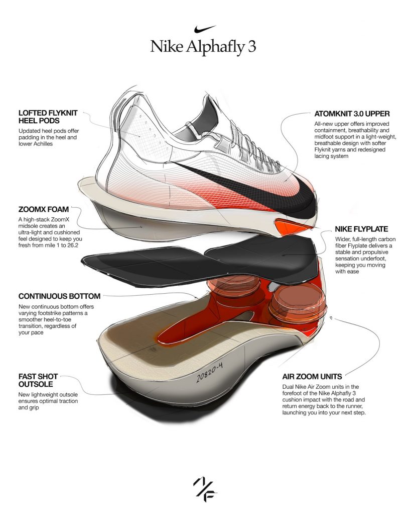 nyheter på Nike Alphafly 3 löparskor