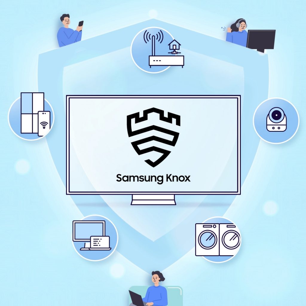 Samsung Knox: Ett Fort Knox för hushållsapparater