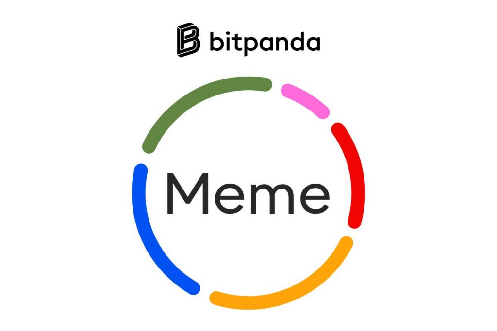 Meme coins indexfond