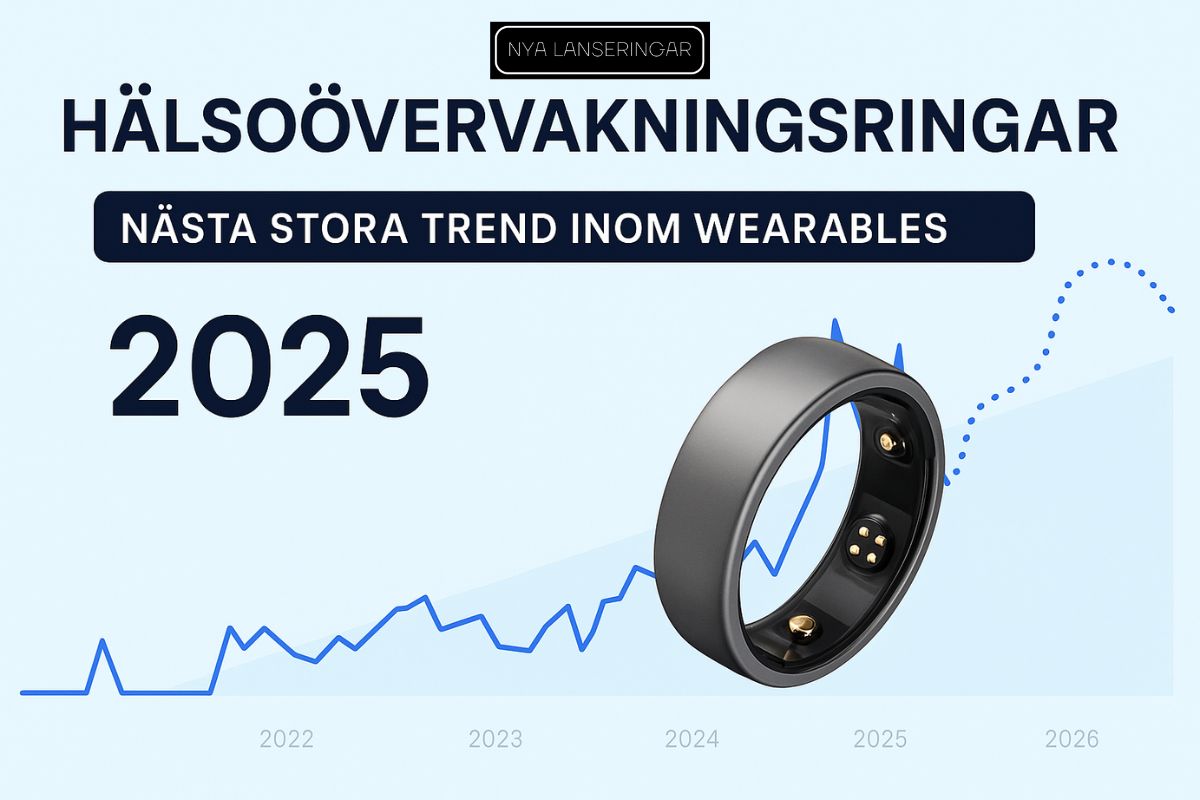Hälsoövervakningsringar – nästa stora trend inom wearables