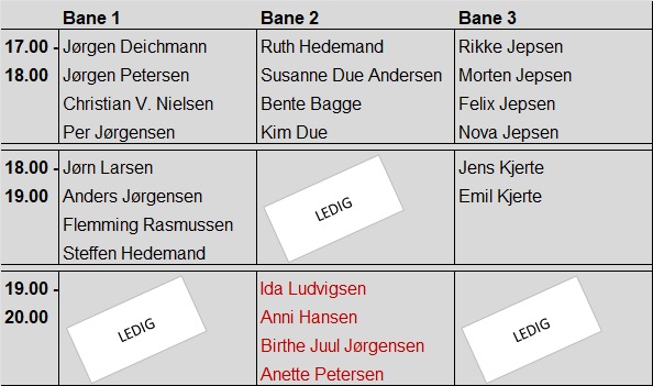 Dette billede har en tom ALT-egenskab (billedbeskrivelse). Filnavnet er Nystedsalen-torsdag-3.jpg