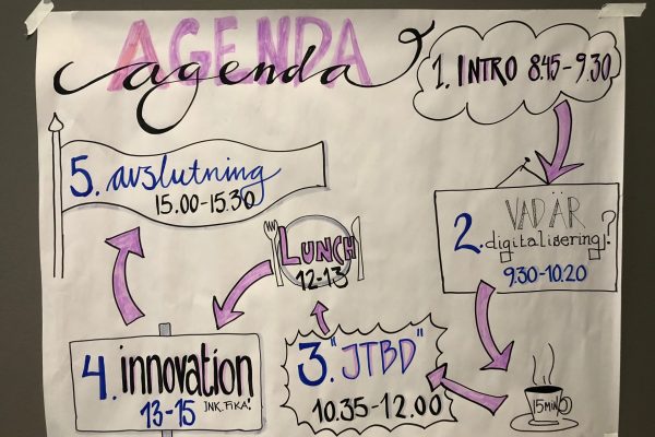 Agenda workshop