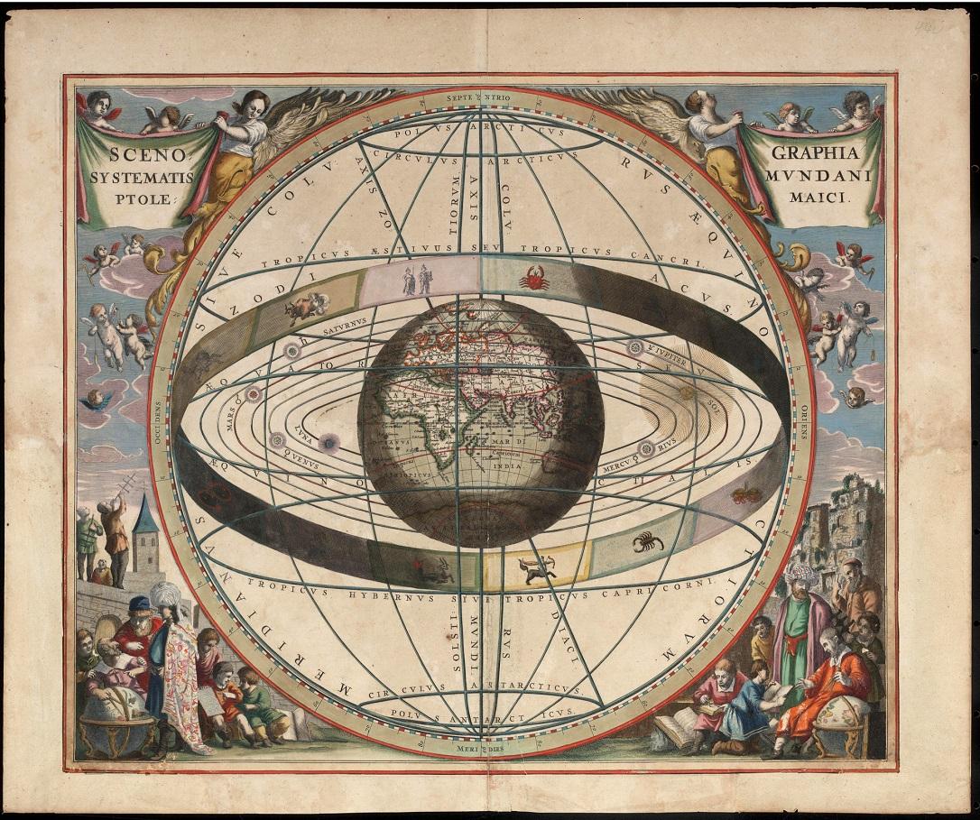 Geocentrisk Verdensbillede - et billede af verden før de videnskabelige revolutioner, der blev fremkaldt af Kopernikus og Galilei.