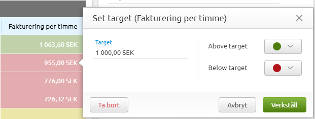 Target setting mode i Visma.net Project Management