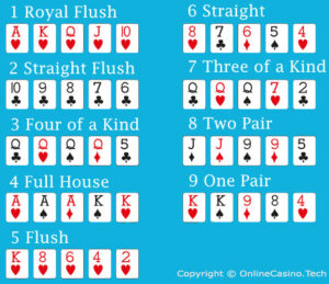 difference in 12 vs 13 poker