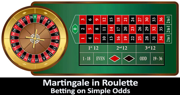 Martingale in Roulette: betting on simple odds