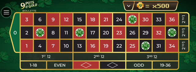 Irish variant roulette casino game