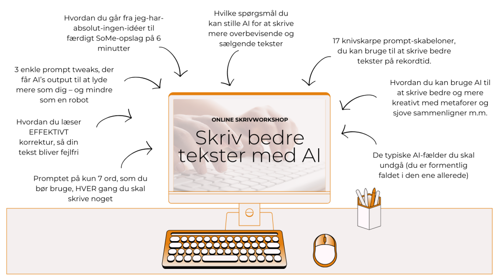 Workshop: Skriv med AI