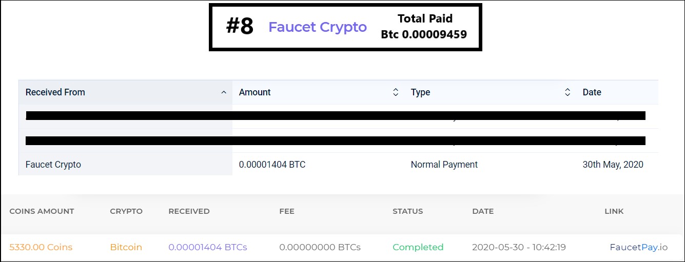 faucetcrypto payment