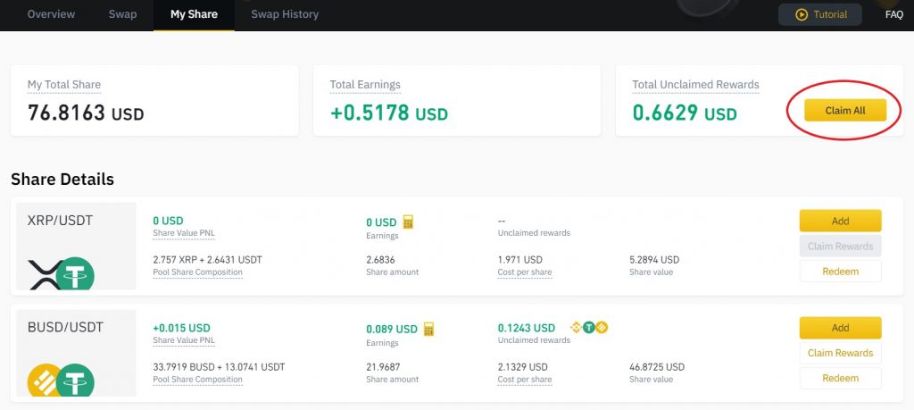 Binance Liquid Swap active share