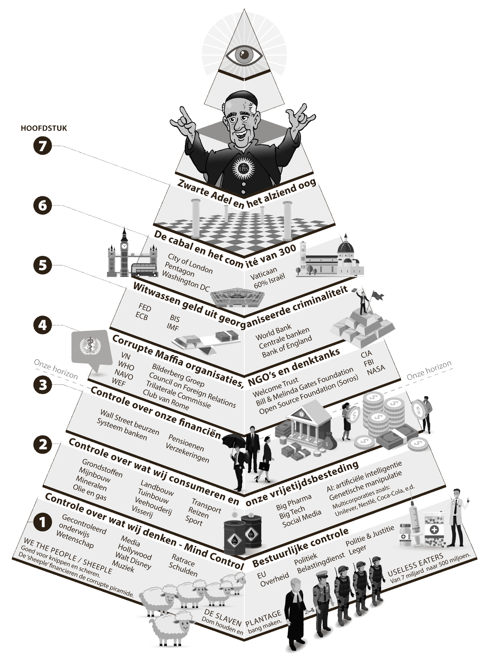 piramide-van-macht_2023_web2