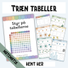 Træn tabellerne