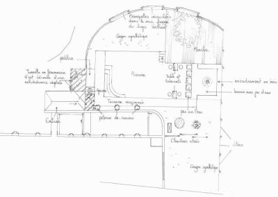 Plans main paysagiste montpellier