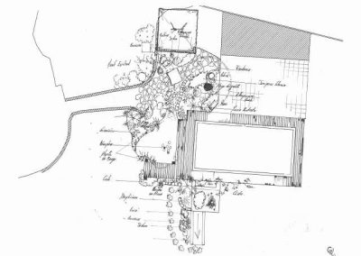 Plans main paysagiste montpellier