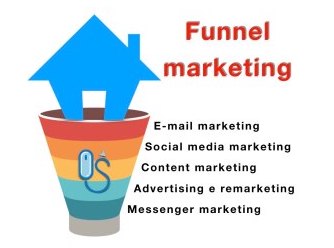 Funnel marketing per amministratori di condominio-OS-Informatica