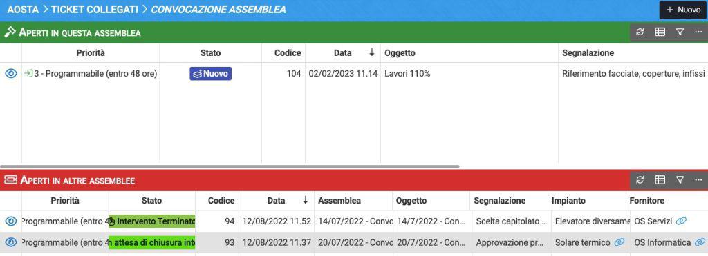 Assemblea condominiale e lavori approvati