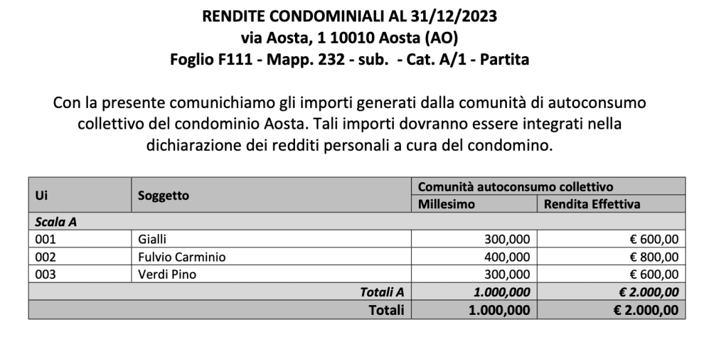 Dichiarazione ricavi comunità autoconsumo collettivo condominiale
