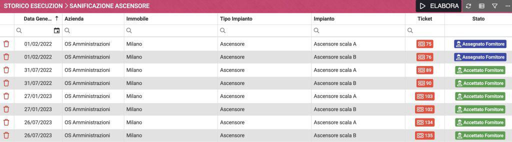 Integrare e controllare le impostazioni per le manutenzioni programmate nelle procedure estive