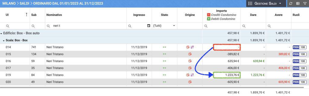 Compensazione debiti e crediti condomini sui saldi iniziali