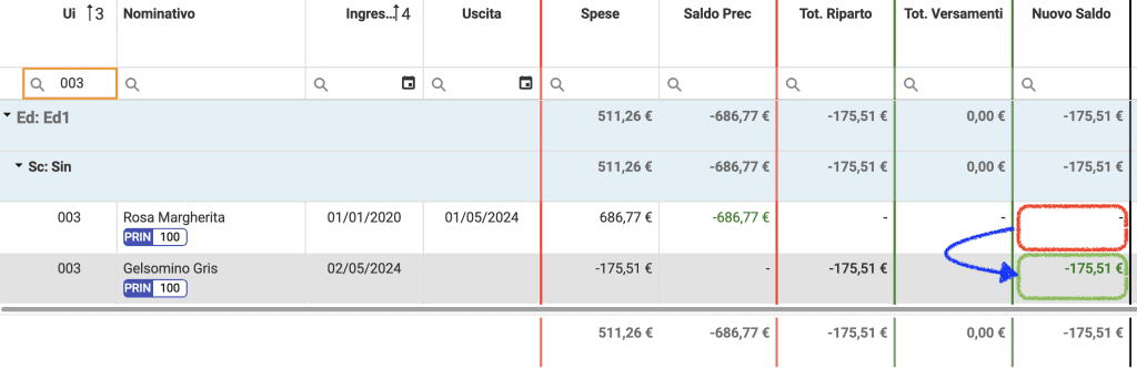 Trasferimento credito tra condomini - Arcadia