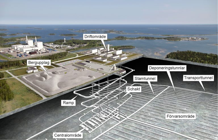 Slutförvaret i Forsmark