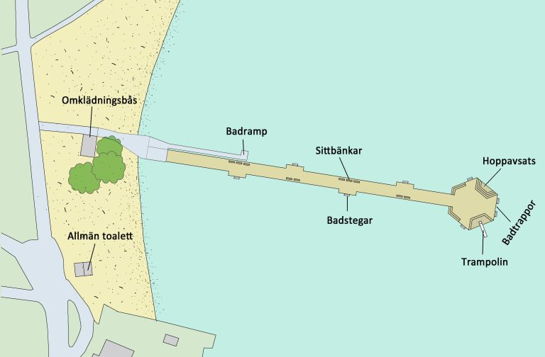 Bryggan i Havslätt