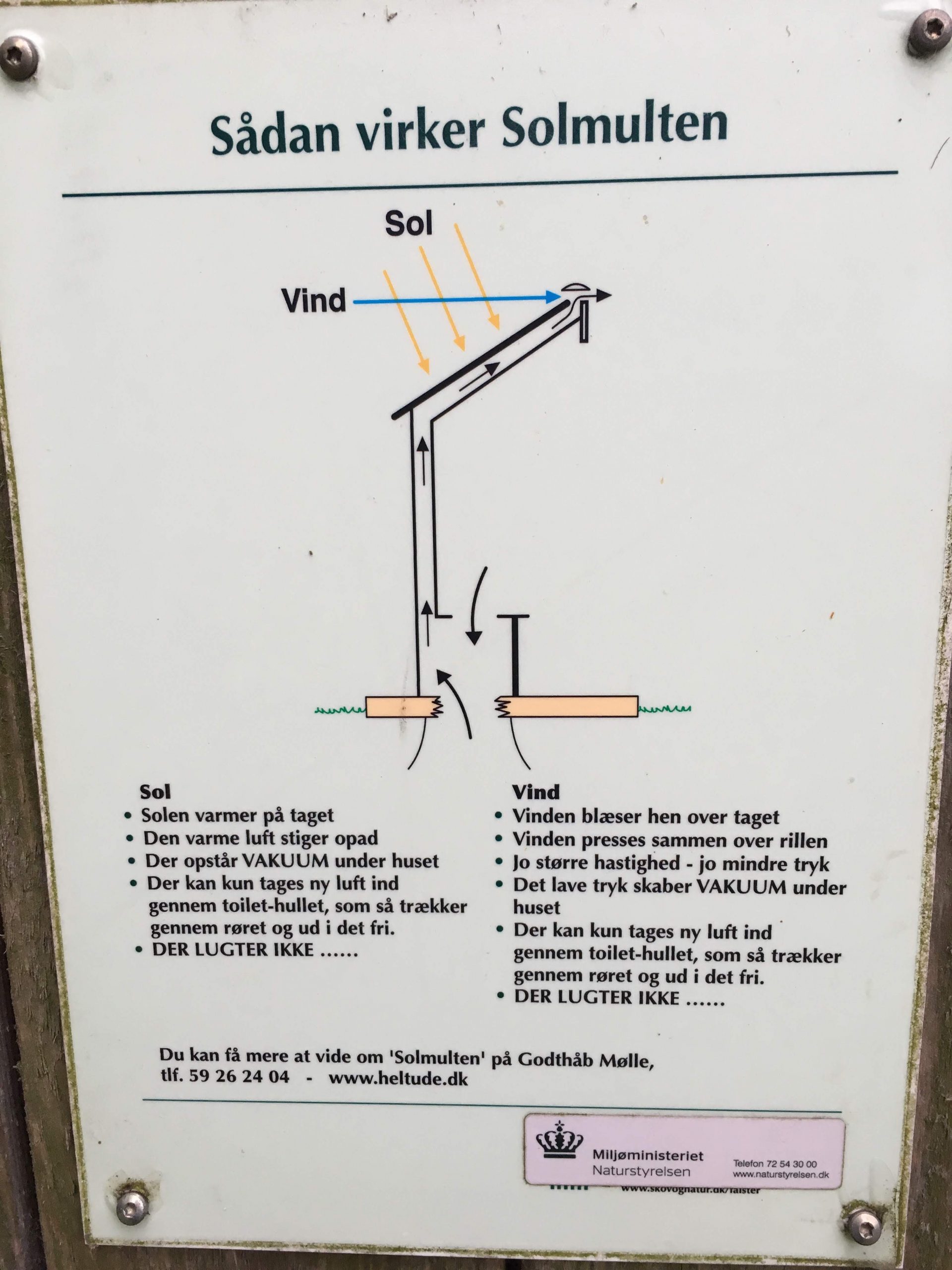 Übernachten in Dänemark II