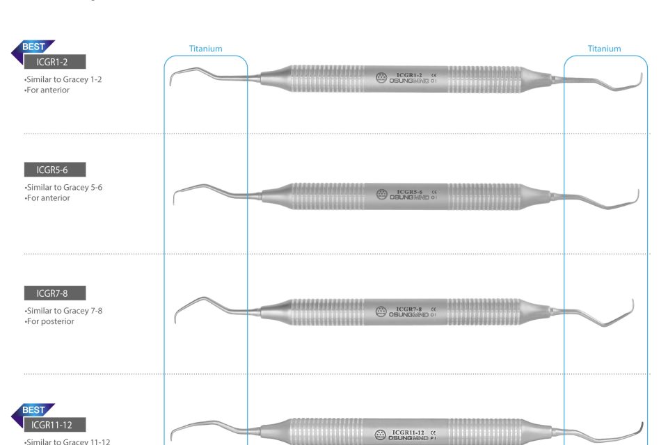 Implant Curettes