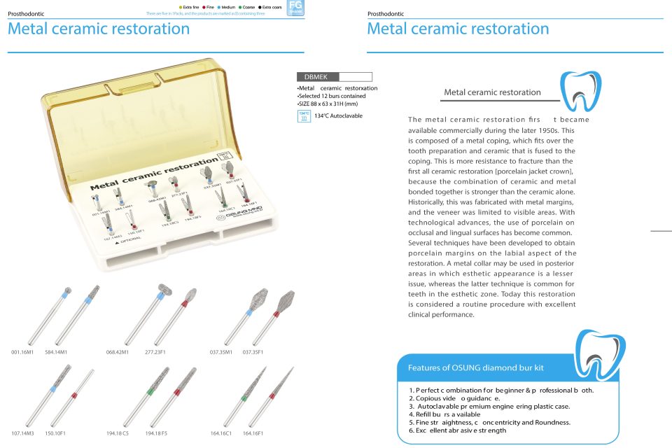 Metal ceramic restoration