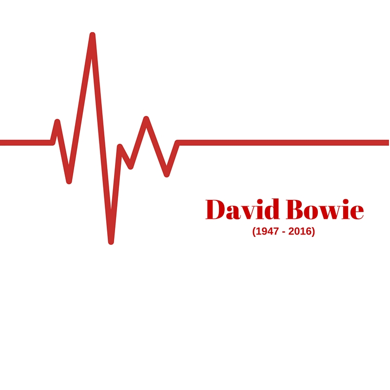 Bowie: a Man to remember.
