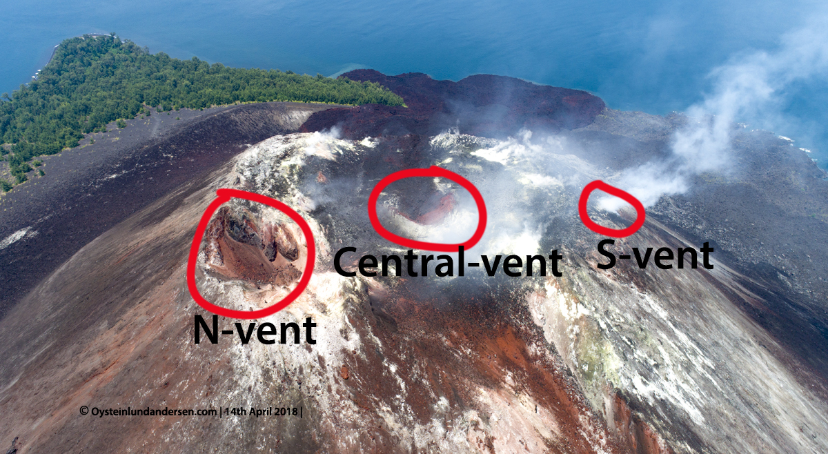 Krakatau volcano aerial summit crater illustration 2018