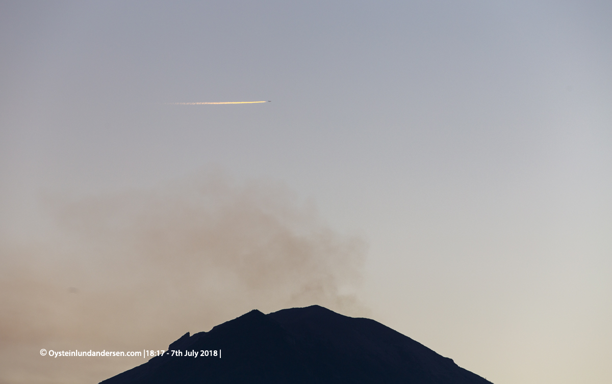 Agung Volcano eruption 2018 July Bali Indonesia Ash Plume Column