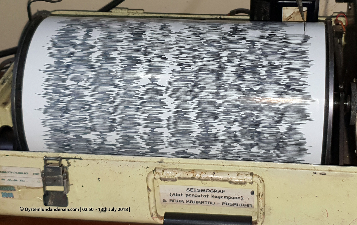 krakatau seismogram seismograph eruption eruptive 2018 anyar indoensia