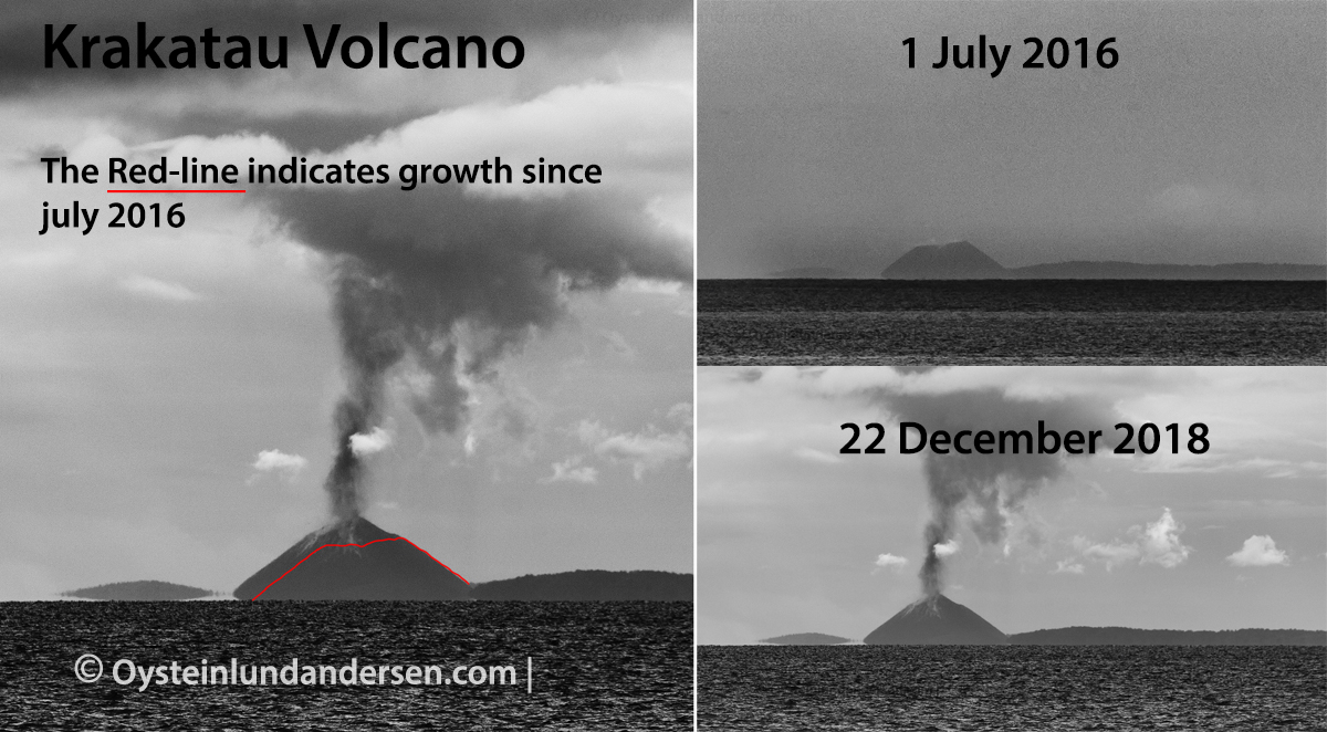 Image comparison - growth of Anak-Krakatau volcano 2016 vs 2018
