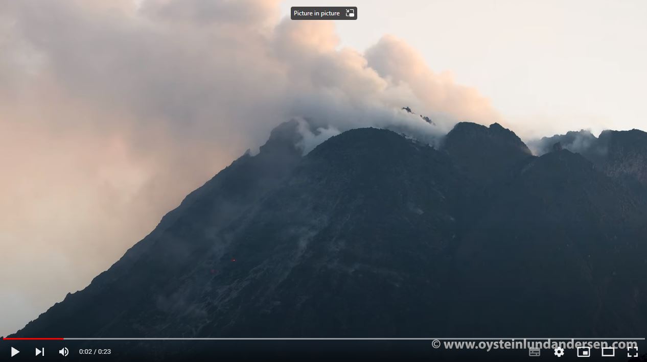 Indonesia Volcano Videos – Øystein Lund Andersen Photography