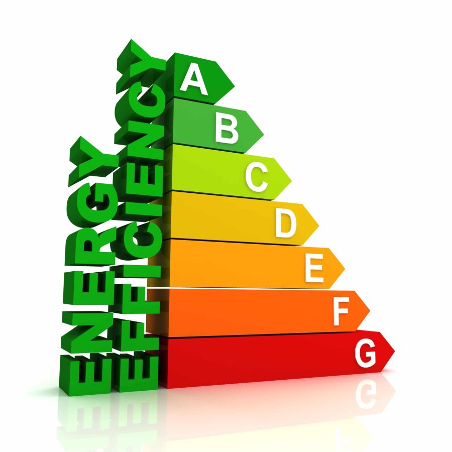 Energy Performance Certificates-Efficiency Ratings