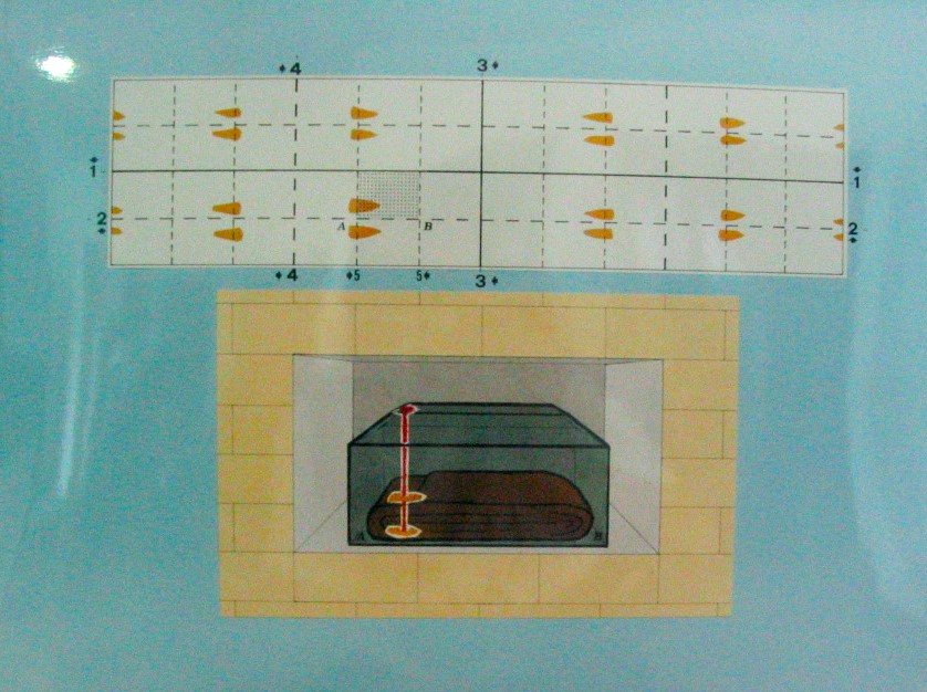 Schéma, faisant voir comment le Saint Suaire était plié dans l'urne d'argent qui le contenait.  Une goutte de métal fondu du couvercle perça dans un angle les différentes couches du Linceul