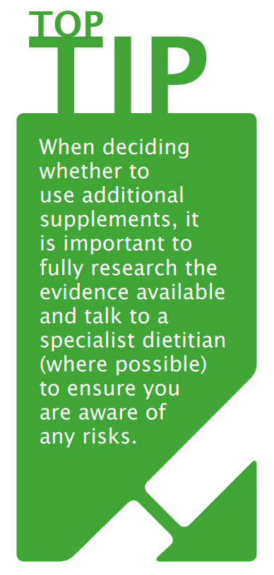 Green infographic saying "When deciding to use additional supplements, it is important to fully research the evidence available and talk to a specialist dietician (where possible) to ensure you are aware of any risks."